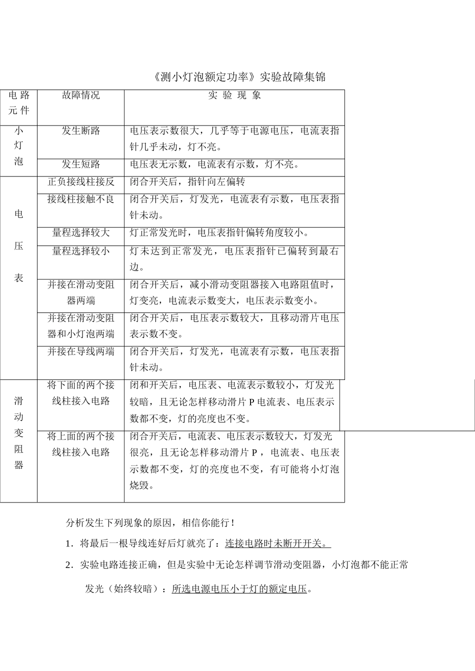 人教版八年级下册物理测小灯泡额定功率教案_第1页