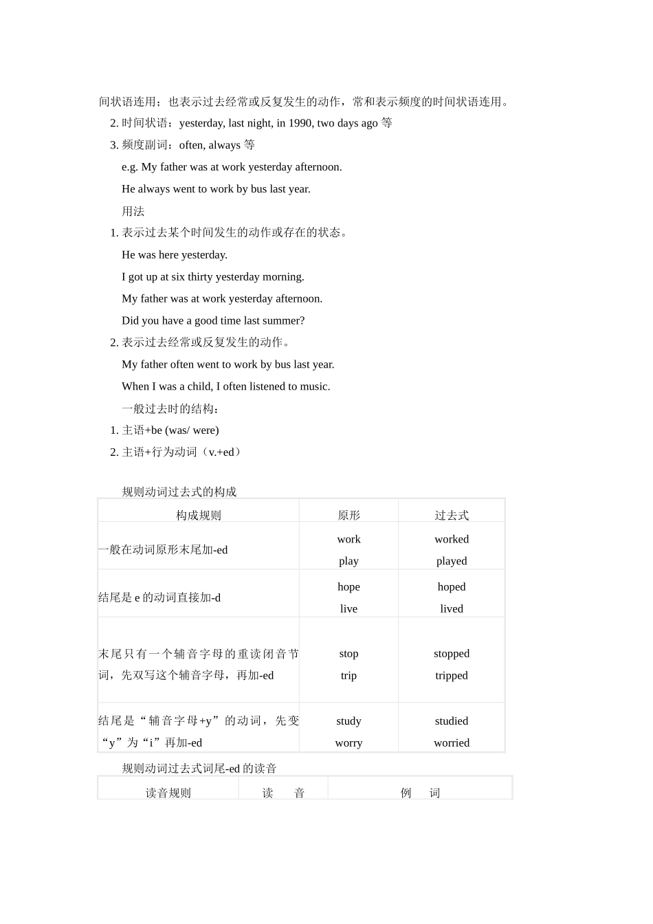 七年级英语Unit 4  Amazing things教案译林版_第2页