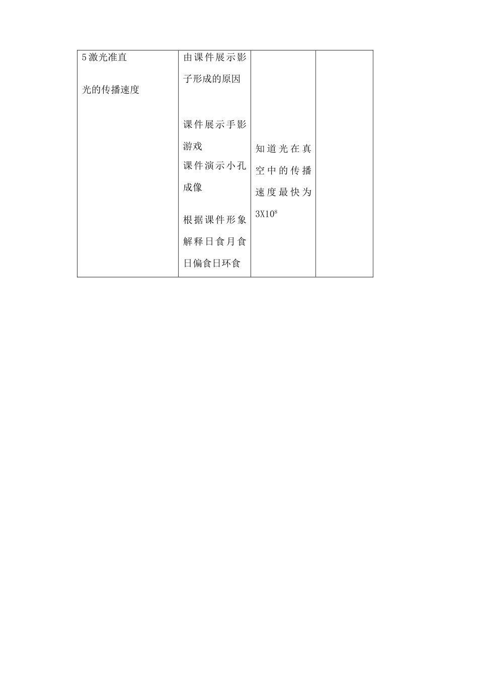 八年级物理沪教版光的传播(2)_第3页