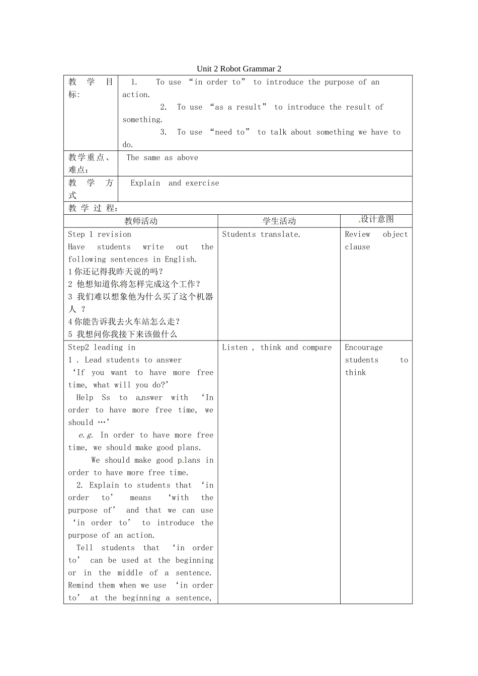 江苏省昆山市锦溪中学九年级英语下册 Unit 2 Robot Grammar 2教案 牛津版_第1页