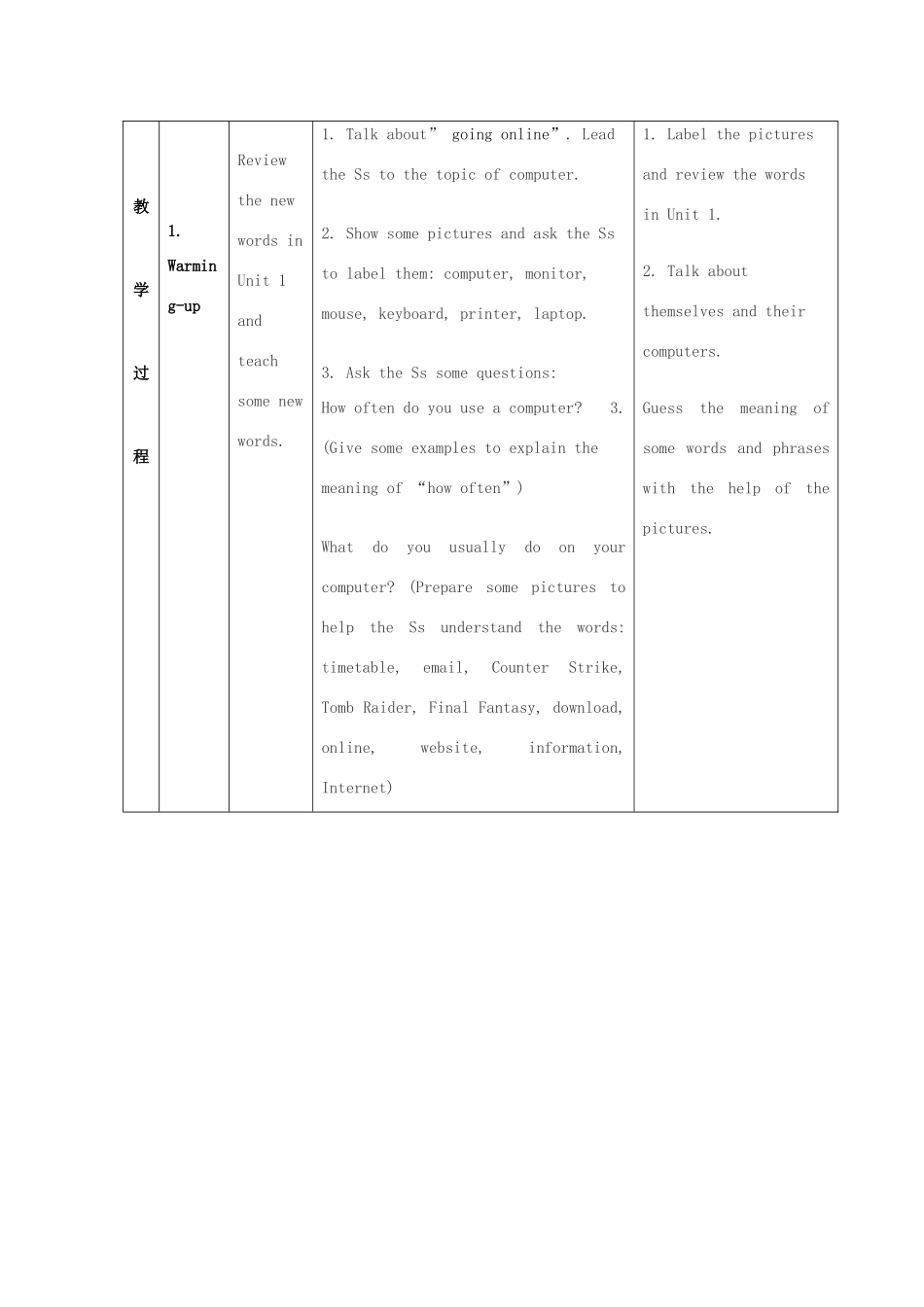 七年级英语 Module 10 Computers Unit 2 How often do you use a computer 教案及练习题 外研版_第2页