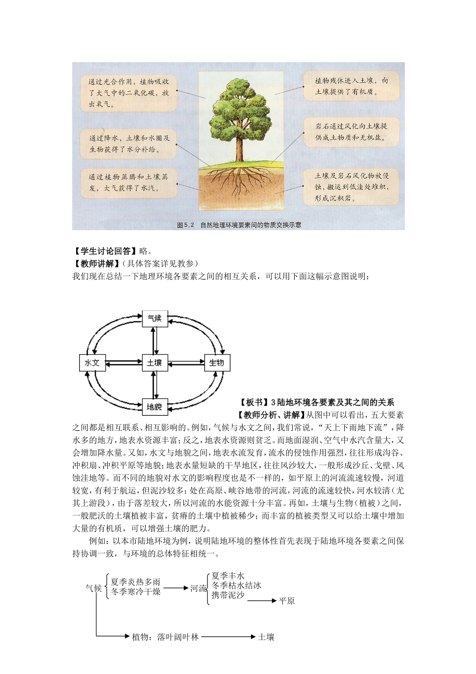 山西省运城市康杰中学高中地理 5.1 自然地理环境的整体性教案 新人教版必修1_第3页