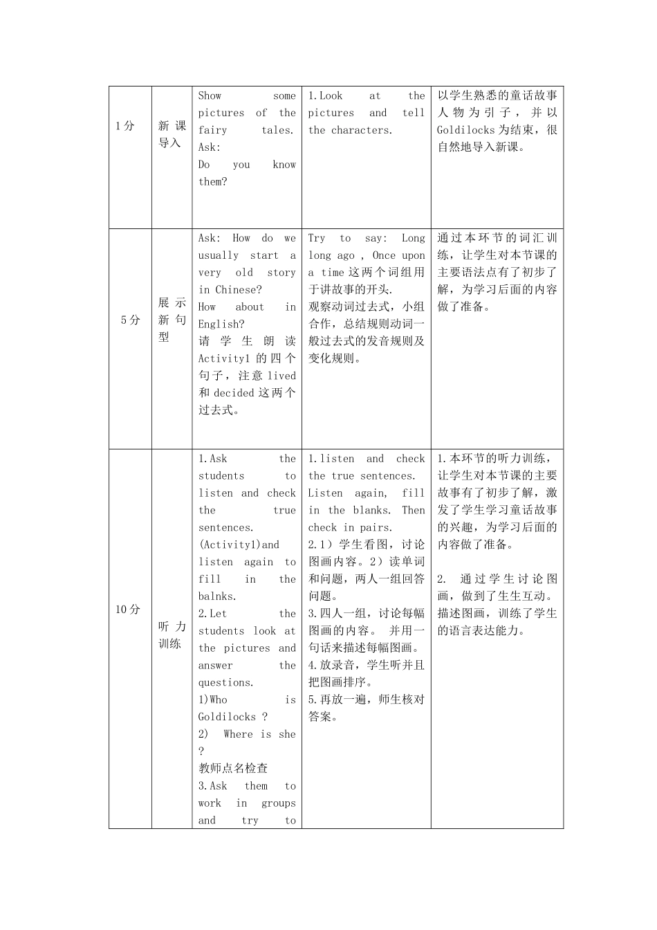 七年级英语下册 Module 8 Unit 1 Once upon a time教案3 （新版）外研版-（新版）外研版初中七年级下册英语教案_第2页