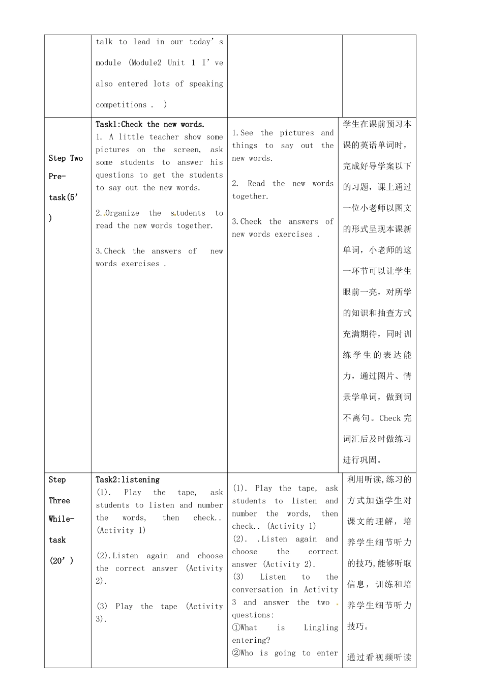 广东省惠东县教育教学研究室八年级英语下册 Module 2 Unit 1 I ' ve also entered lots of speaking competitions.教案 （新版）外研版_第2页