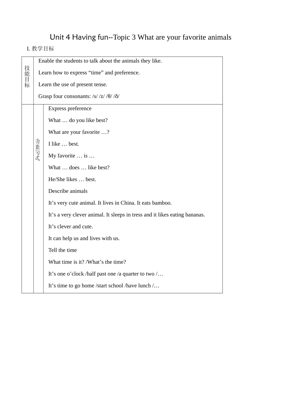 仁爱版七年级英语上册 Unit4 Having fun--Topic 3 What are your favorite animals_第1页
