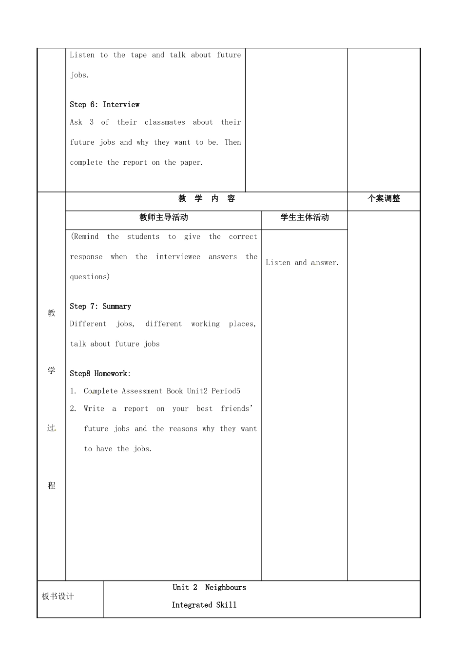 七年级英语下册 Unit 2 Neighbours Intergrated skills教案 （新版）牛津版-（新版）牛津版初中七年级下册英语教案_第2页