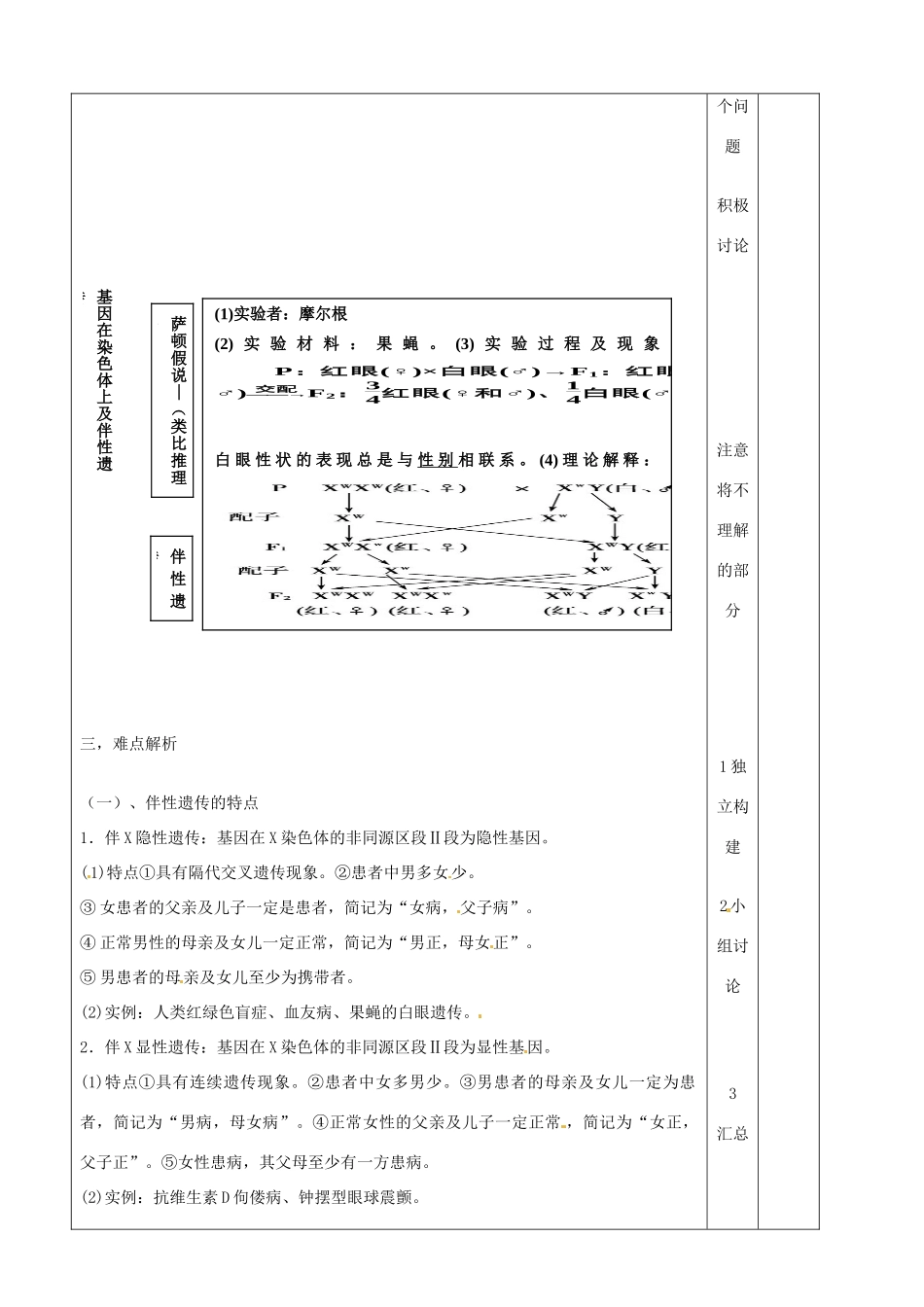 山东省郯城县高二生物《基因在染色体上》教案_第2页