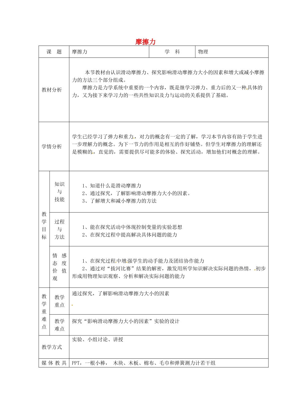 江苏省苏州市高新区第三中学校八年级物理下册 8.3 摩擦力教案 （新版）苏科版_第1页