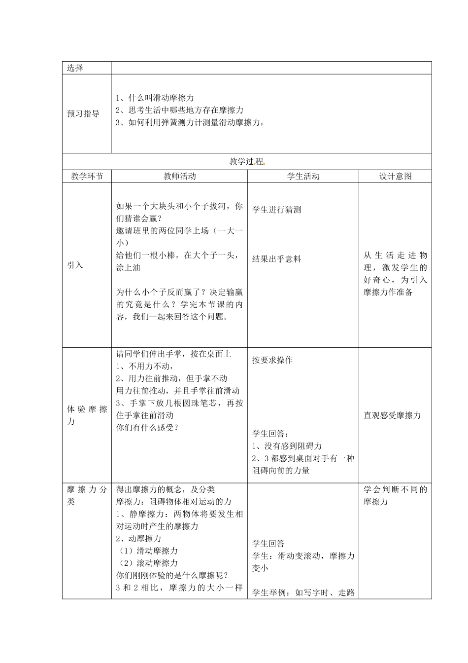 江苏省苏州市高新区第三中学校八年级物理下册 8.3 摩擦力教案 （新版）苏科版_第2页