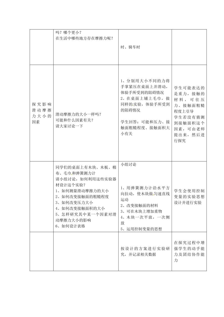 江苏省苏州市高新区第三中学校八年级物理下册 8.3 摩擦力教案 （新版）苏科版_第3页