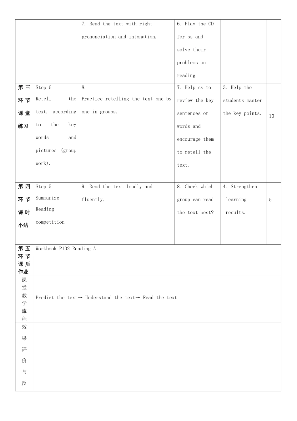 九年级英语下册 Module 3 Sport and health Unit 6 Caring for your health教案2 牛津深圳版-牛津深圳版初中九年级下册英语教案_第3页