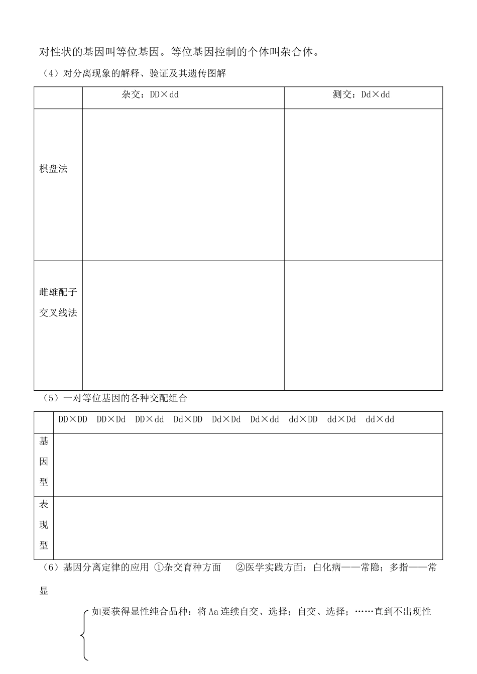 老课标全国人教高三生物复习教案：基因的分离定律、基因的自由组合定律_第3页