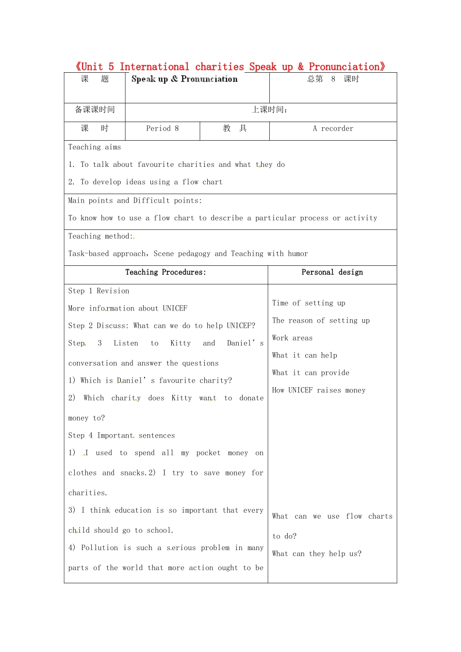 江苏省徐州市黄山外国语学校八年级英语下册《Unit 5 International charities Speak up & Pronunciation》教学案 牛津版_第1页