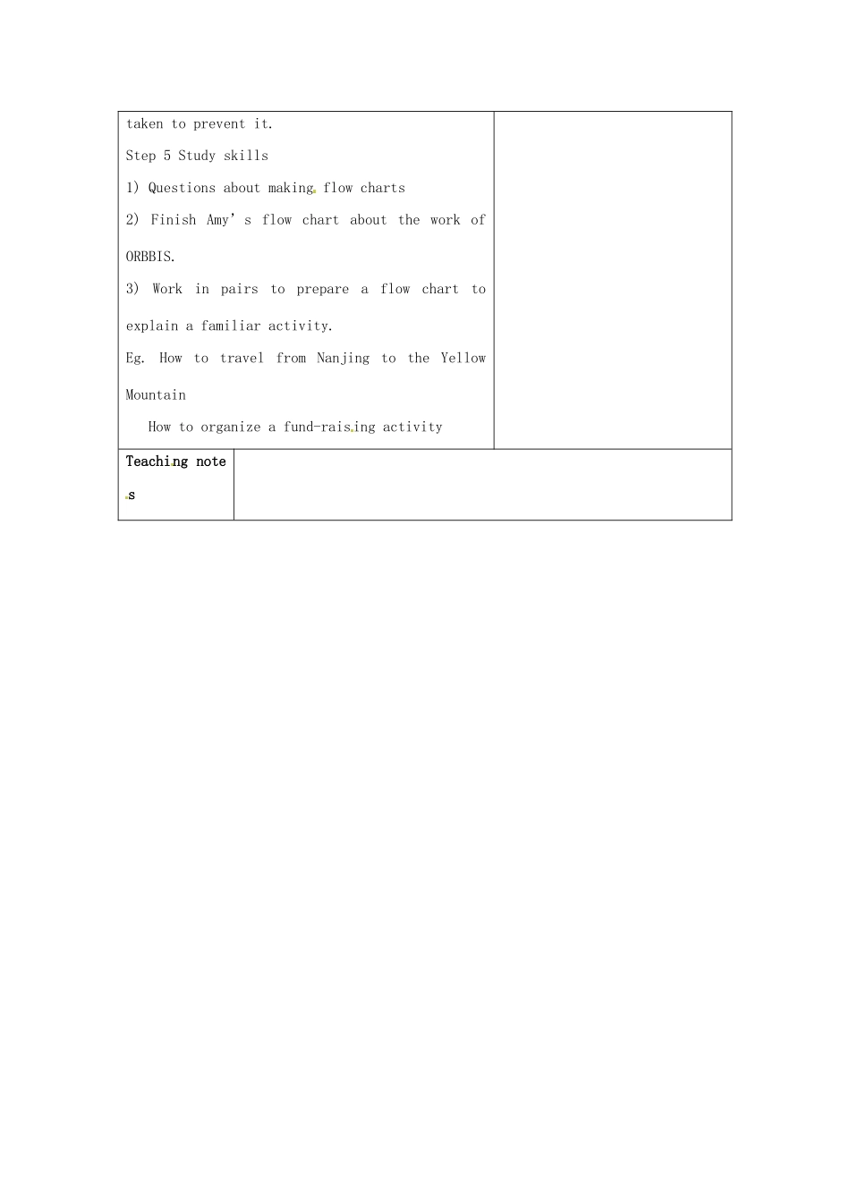 江苏省徐州市黄山外国语学校八年级英语下册《Unit 5 International charities Speak up & Pronunciation》教学案 牛津版_第2页