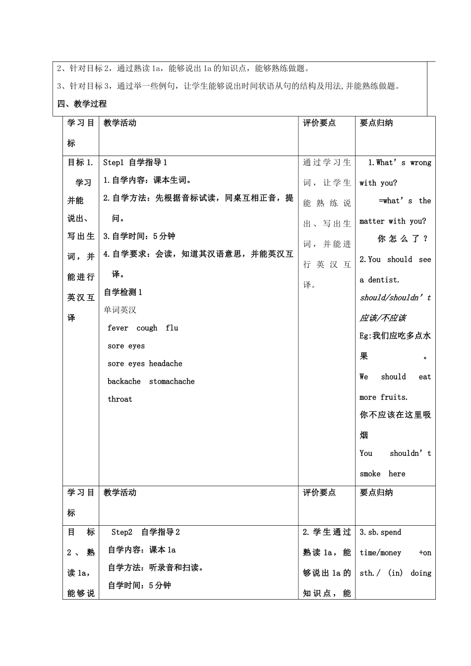 八年级英语上册 Unit 2 Keeping Healthy Topic 1 You should brush your teeth twice a day Section A教案 （新版）仁爱版-（新版）仁爱版初中八年级上册英语教案_第2页
