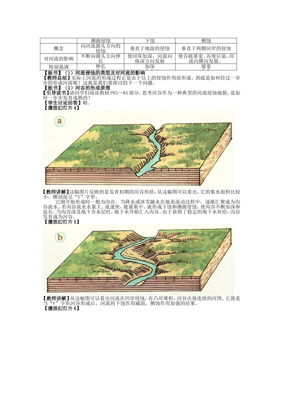 山西省运城市康杰中学高中地理 4.3 河流地貌的发育教案 新人教版必修1_第2页