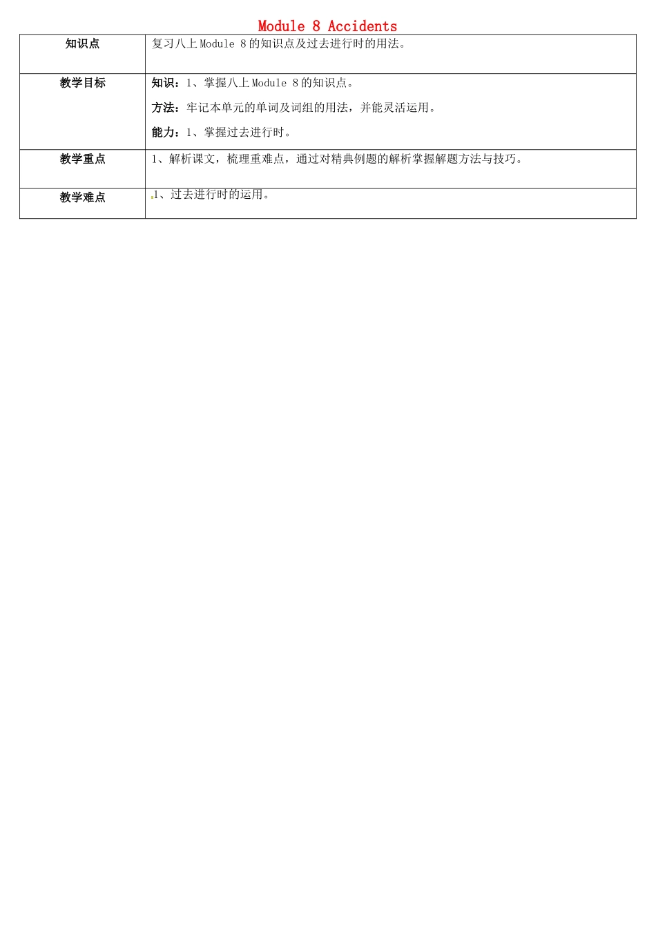 天津学大教育信息咨询有限公司八年级英语上册 Module 8 Accidents复习教案 （新版）外研版-（新版）外研版初中八年级上册英语教案_第1页
