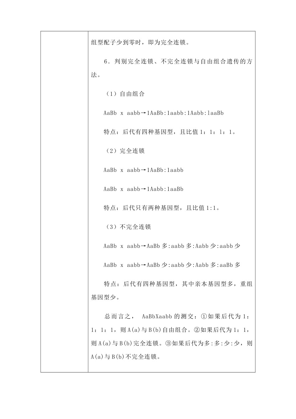 人教版高中生物必修2遗传的基本规律--基因的连锁和交换定律2_第3页