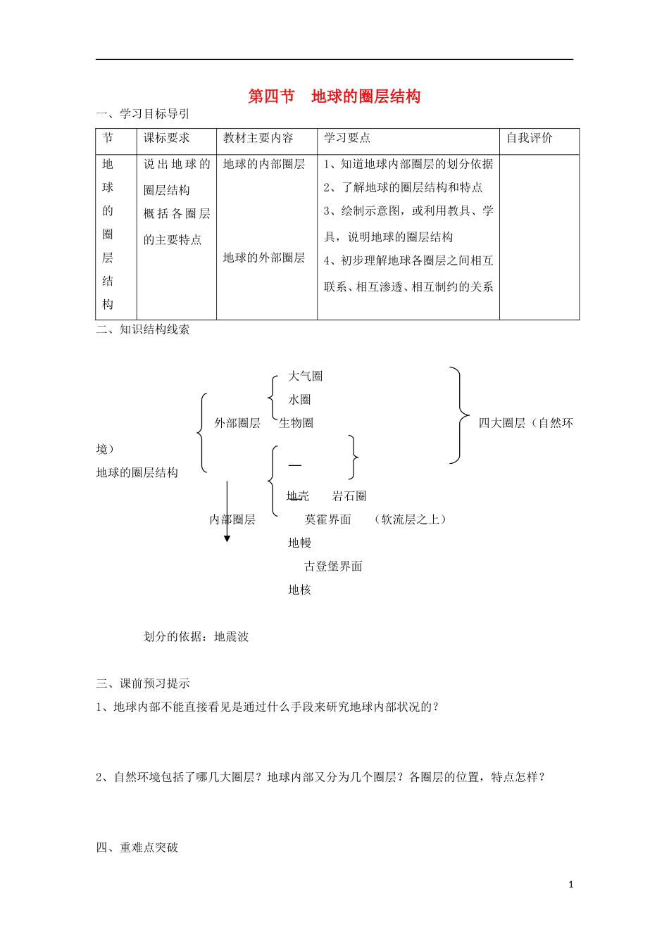 内蒙古赤峰二中高中地理 第一章第四节地球的圈层结构学案1 新人教版必修1_第1页
