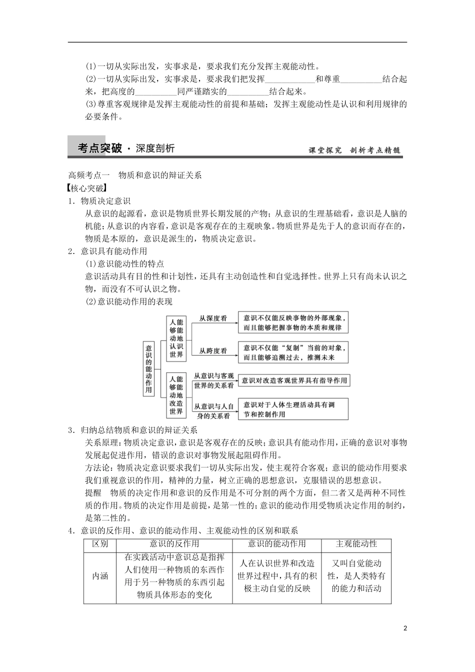 山东省济宁市高中政治 意识哲学讲义 新人教版必修4_第2页