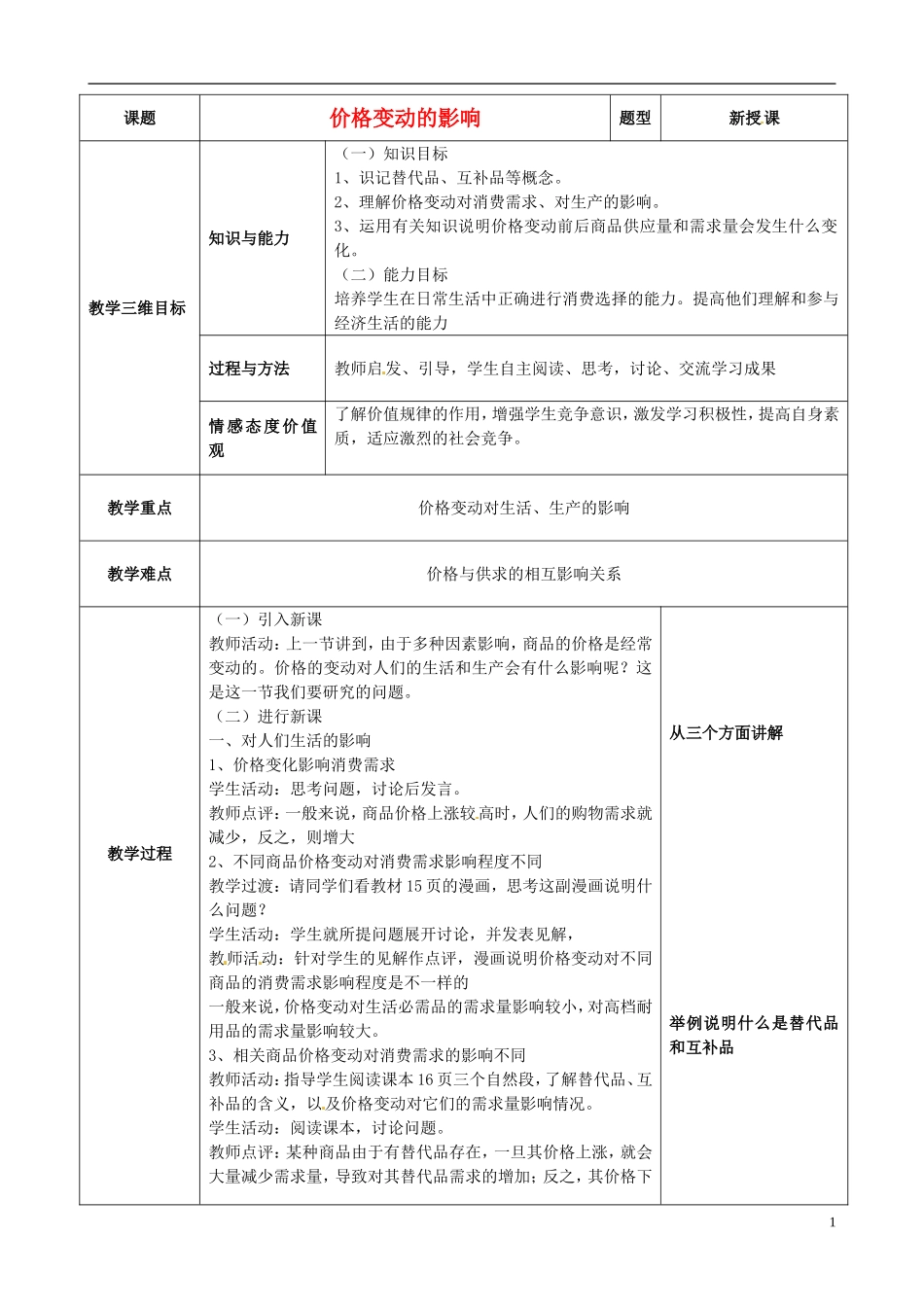 江苏省赣榆县智贤中学高中政治 第一单元 第二课 价格变动的影响教案 新人教版必修1_第1页