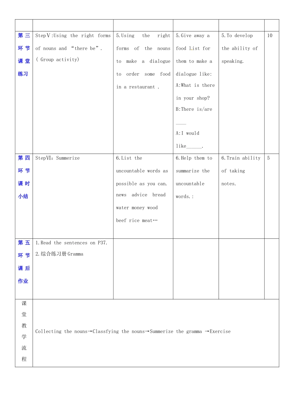 七年级英语上册 Unit 3 The Earth教案5 （新版）牛津深圳版-牛津深圳版初中七年级上册英语教案_第3页