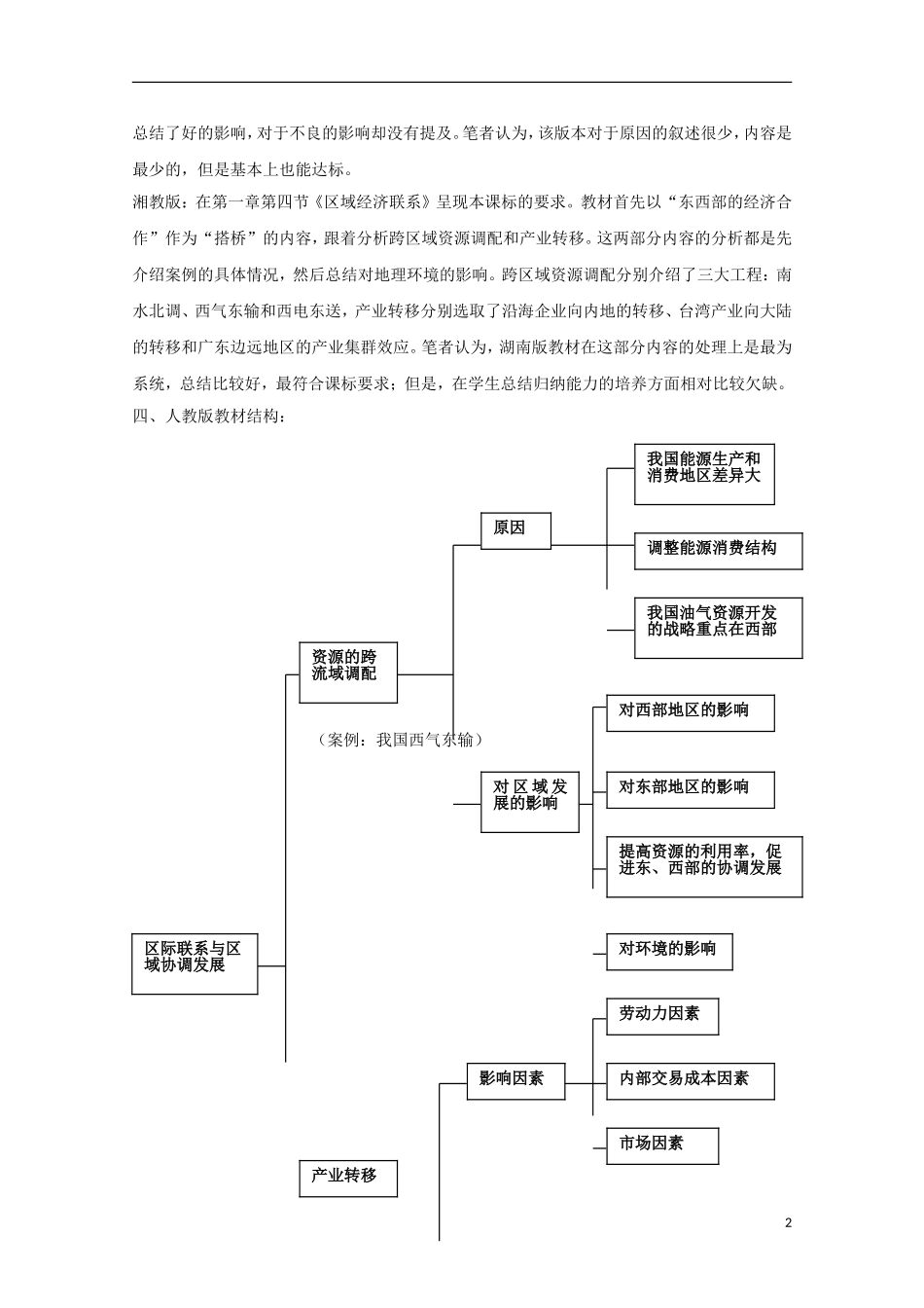 内蒙古赤峰二中高中地理 第五章产业转移以东亚为例教案2 新人教版必修3_第2页