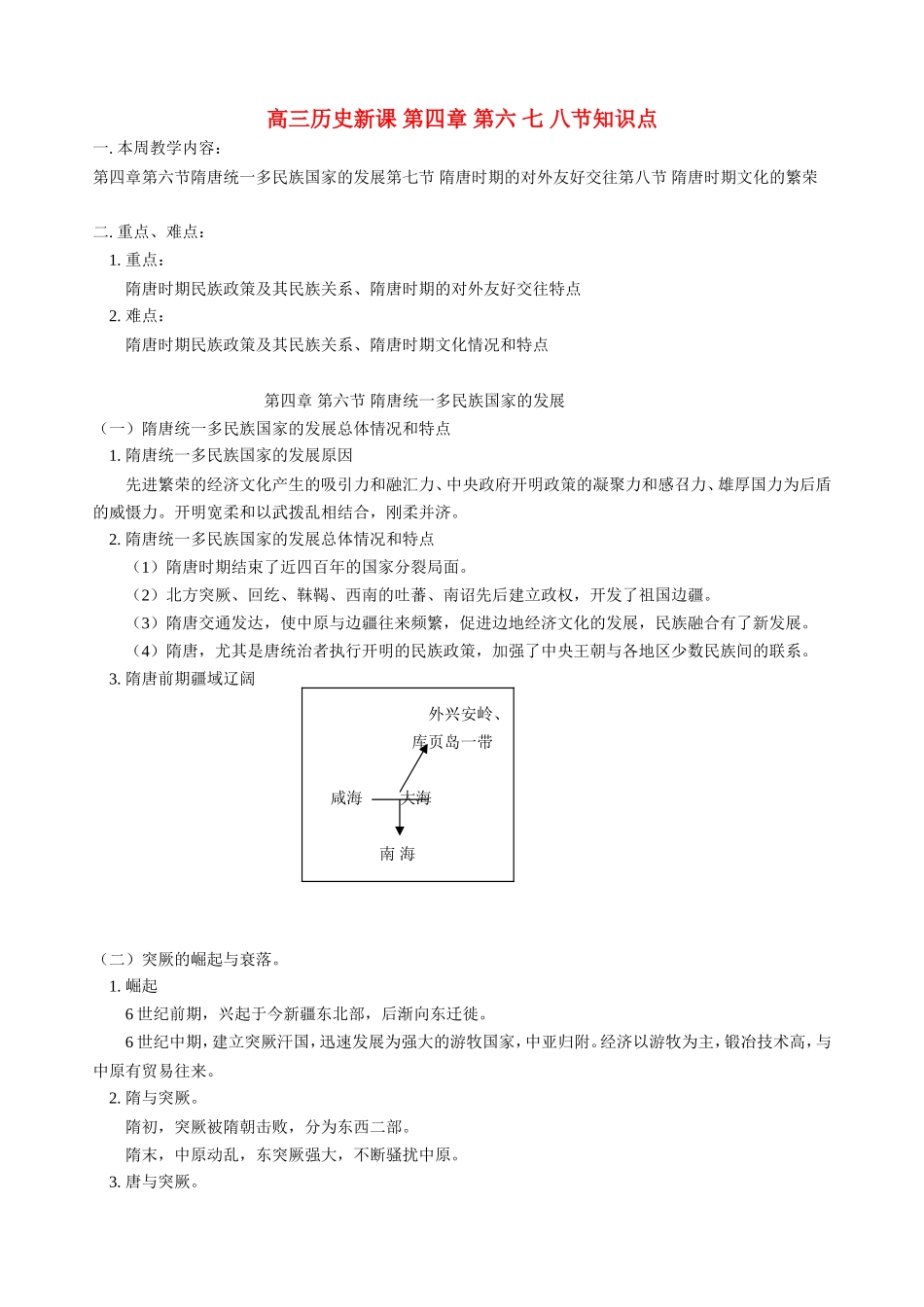 高三历史新课 第四章 第六 七 八节知识点 人教版_第1页