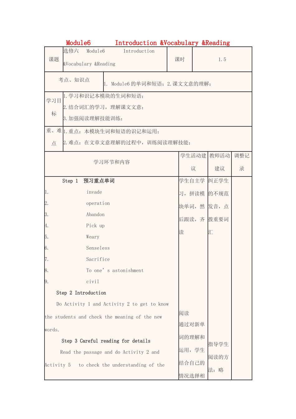 高中英语下学期第13周 Module6  Introduction Vocabulary Reading教学设计-人教版高中全册英语教案_第1页