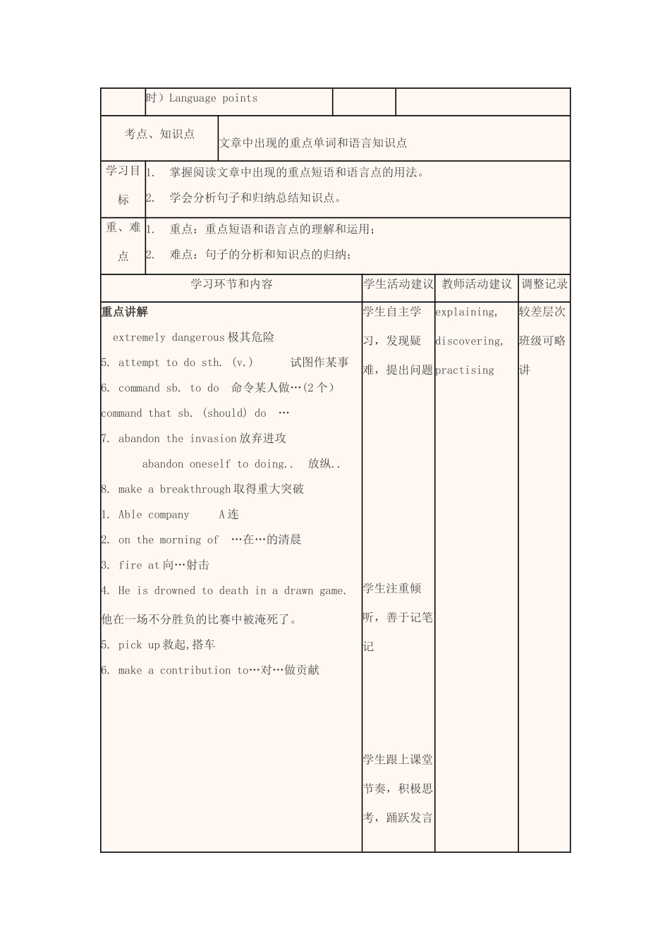 高中英语下学期第13周 Module6  Introduction Vocabulary Reading教学设计-人教版高中全册英语教案_第3页