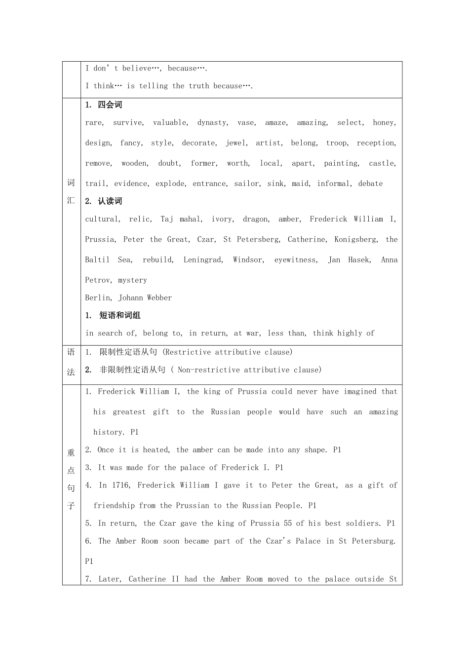 河北省邯郸四中高中英语《Unit 1》教案 新人教版必修2_第2页