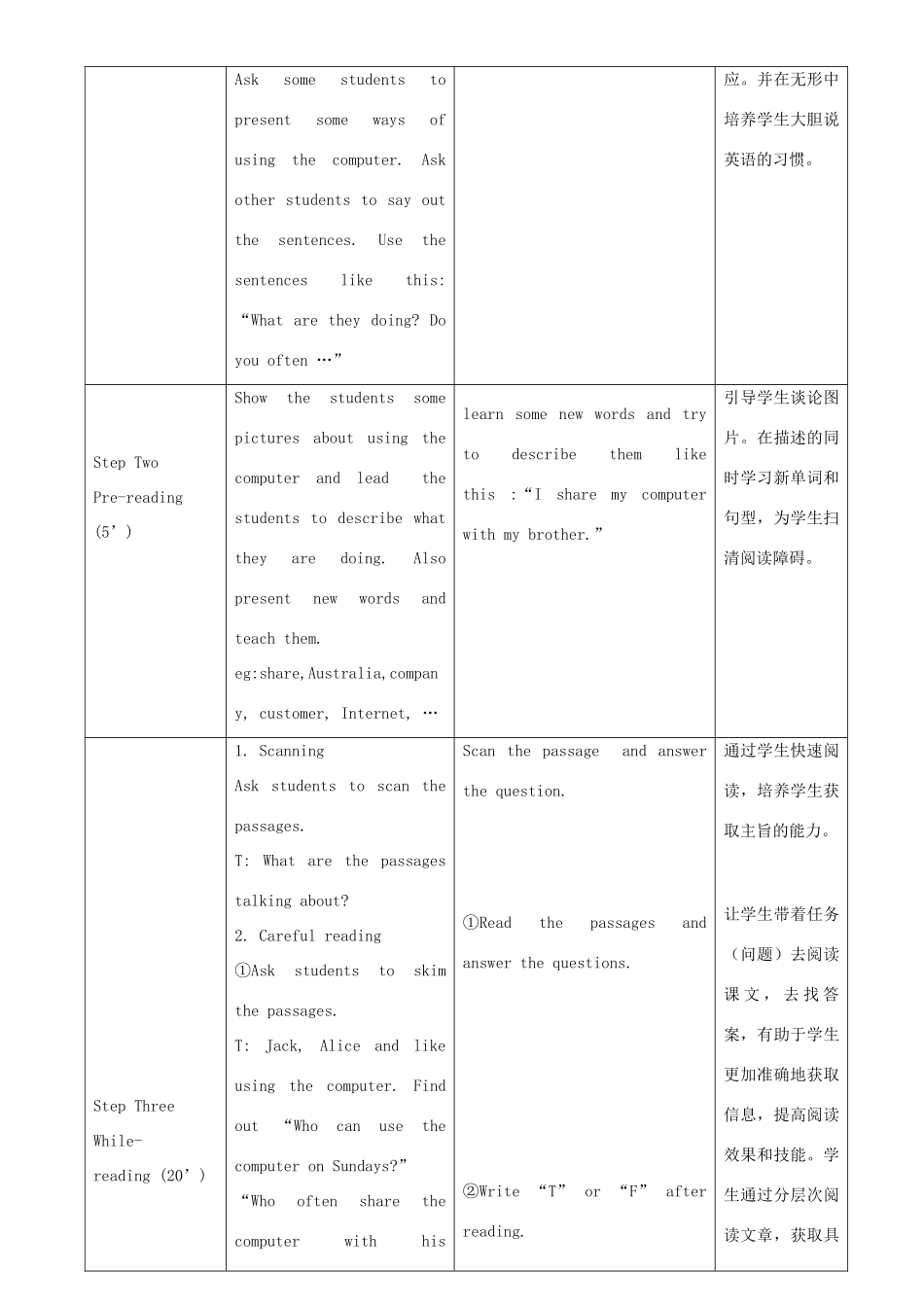 七年级英语上册 Module 7 Unit 2 When do you use a computer教案 （新版）外研版-（新版）外研版初中七年级上册英语教案_第2页