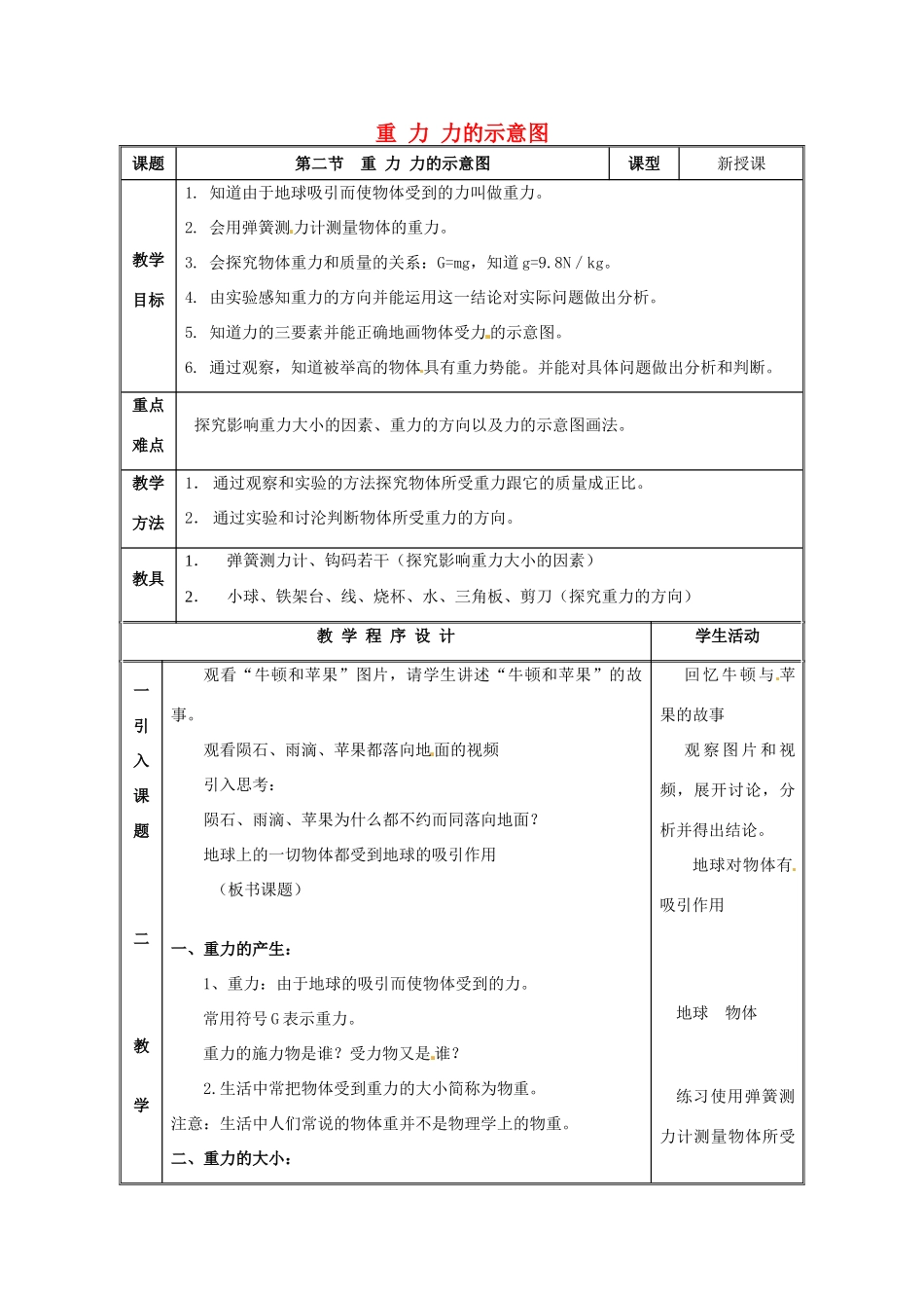 江苏省苏州市高新区第三中学校八年级物理下册 8.2 力的示意图教案 （新版）苏科版_第1页