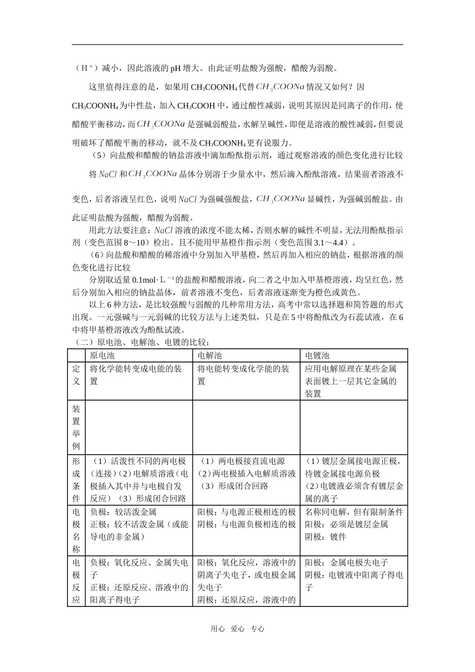 高三46 电解质溶液_第2页