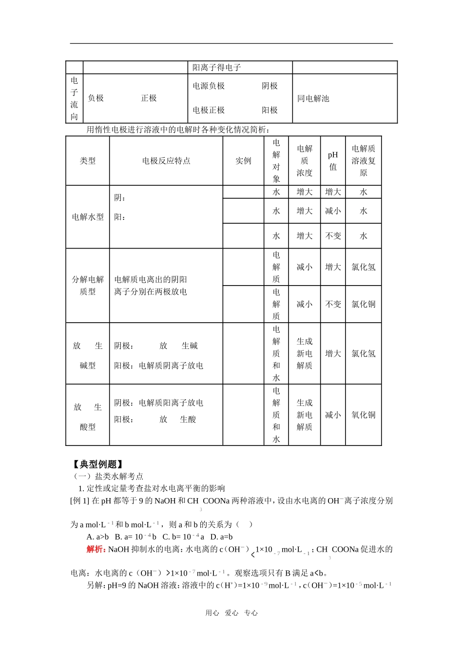 高三46 电解质溶液_第3页