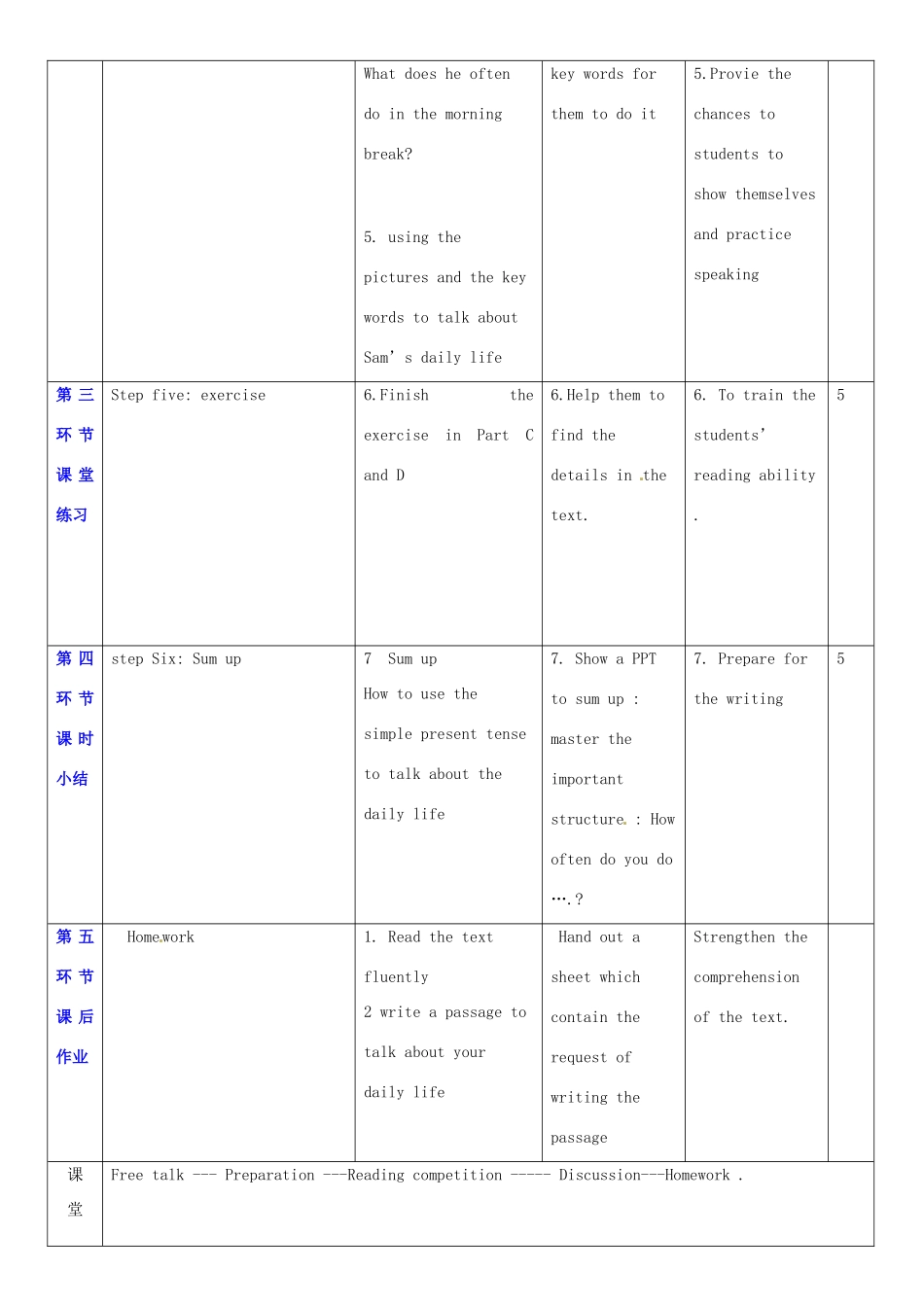 七年级英语上册 Unit 2 Daily life教案2 （新版）牛津深圳版-牛津深圳版初中七年级上册英语教案_第3页