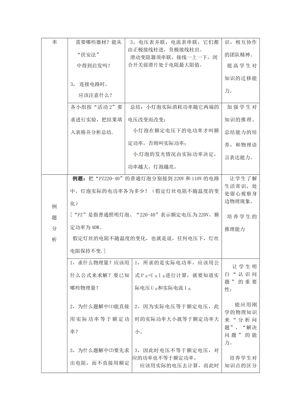 山东省惠东县白花镇第一中学九年级物理下册《17.4 怎样使用电器正常工作》教学设计 沪粤版_第3页