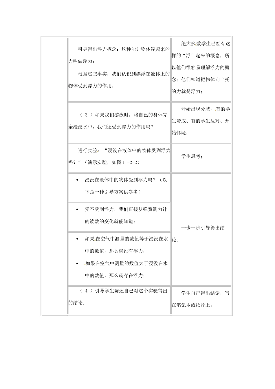 八年级物理下册 103 科学探究：浮力的大小（教案）教科版_第2页