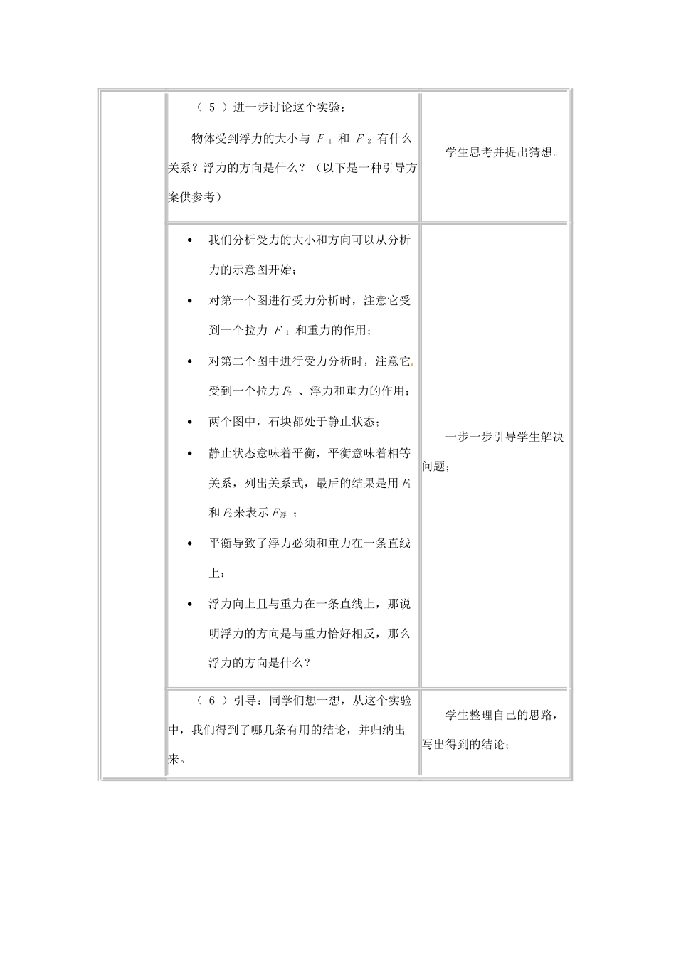 八年级物理下册 103 科学探究：浮力的大小（教案）教科版_第3页