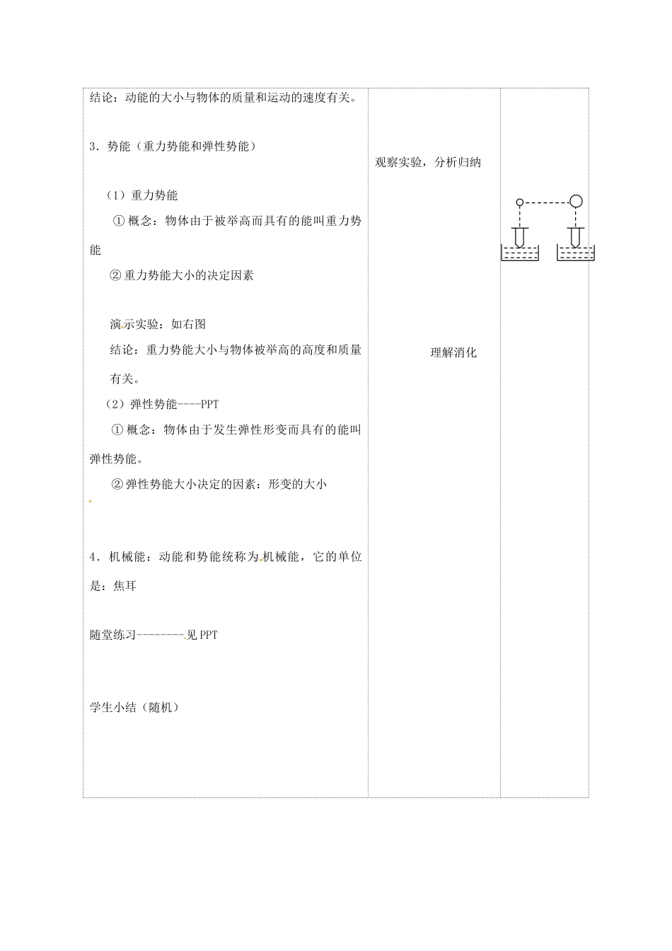 江苏省连云港市九年级物理上册 12.1动能势能机械能教案 （新版）苏科版-（新版）苏科版初中九年级上册物理教案_第3页