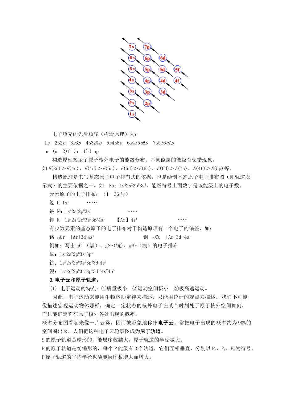 高考化学大串讲 专题20 物质结构与性质教案-人教版高三全册化学教案_第2页