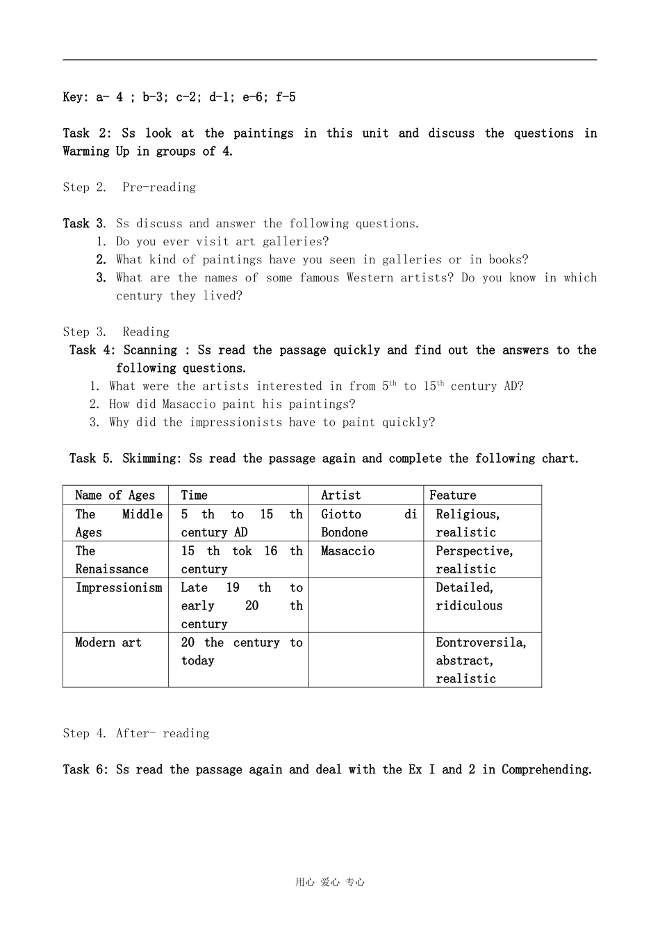 高中英语Unit1 Art人教版选修六_第2页