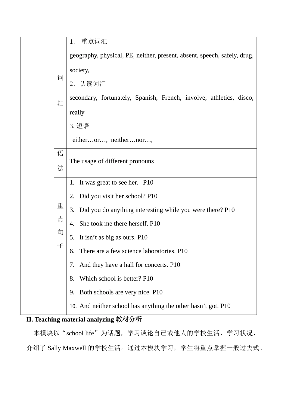 九年级英语Module 2 Unit 3 Language in use外研版_第2页