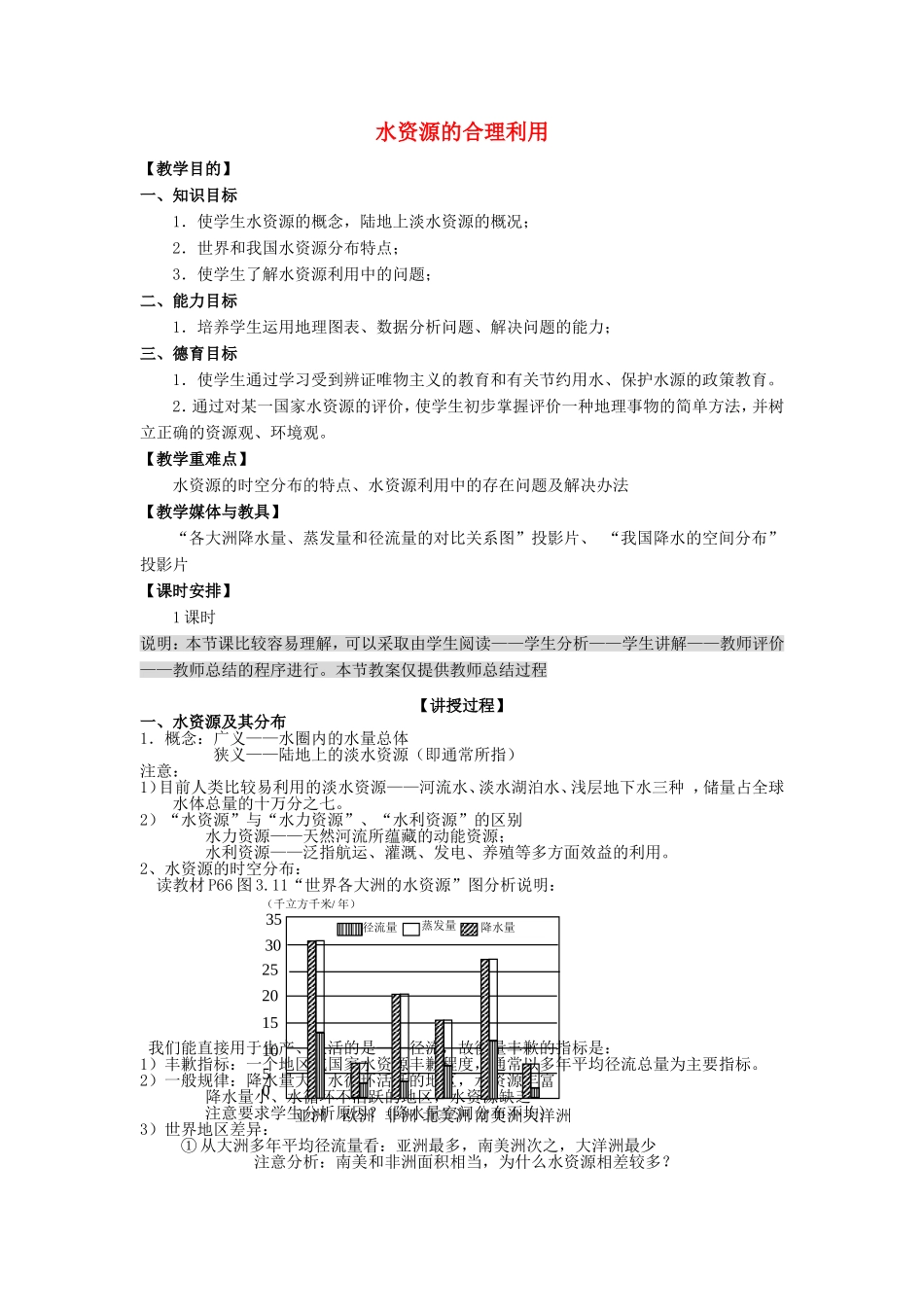 山西省运城市康杰中学高中地理 3.3 水资源的合理利用教案 新人教版必修1_第1页