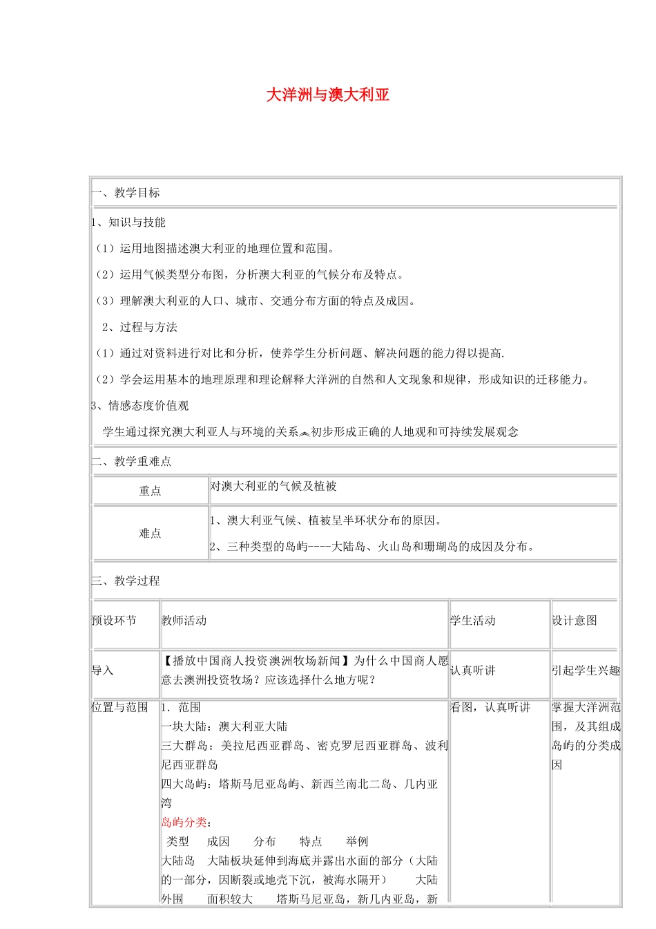 四川省宜宾市一中高二地理下学期第10周教学设计（大洋洲与澳大利亚）-人教版高二全册地理教案_第1页