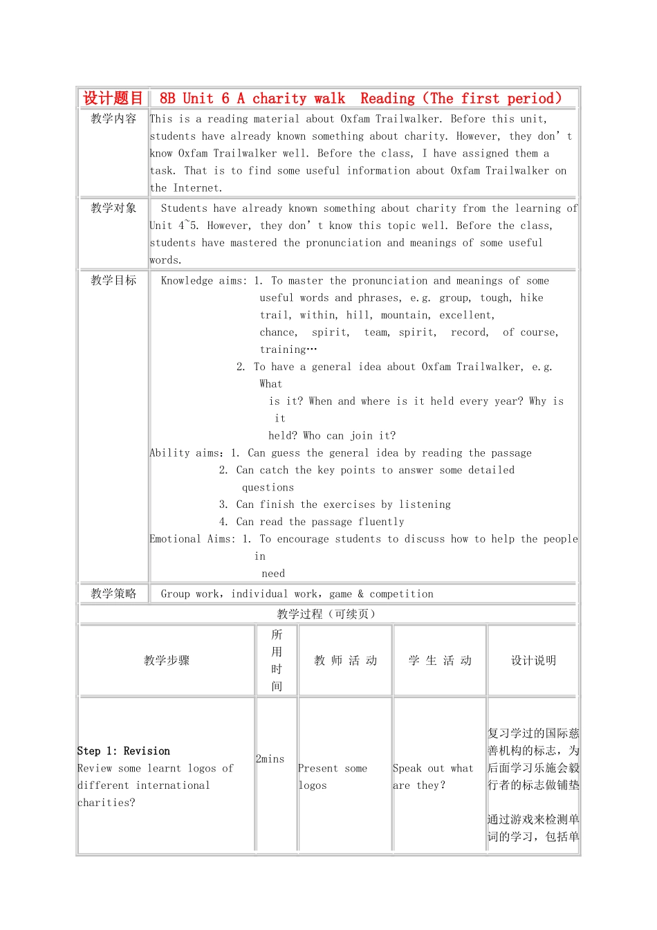 八年级英语下册 8b U6 Reading（1）教学设计 人教新目标版_第1页