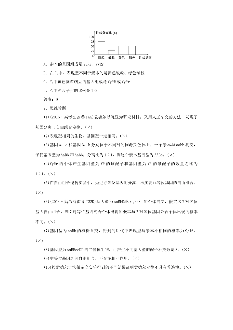 优化方案高考生物大一轮复习 第五单元 遗传的基本规律与伴性遗传 第16讲 孟德尔的豌豆杂交实验（二）讲义-人教版高三全册生物教案_第3页