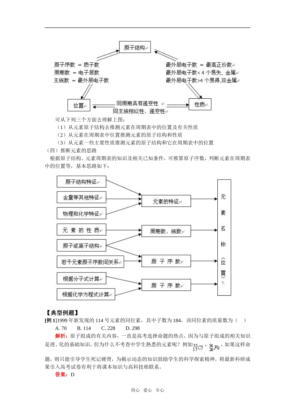 高三15高三总复习 第四讲 元素周期律_第3页