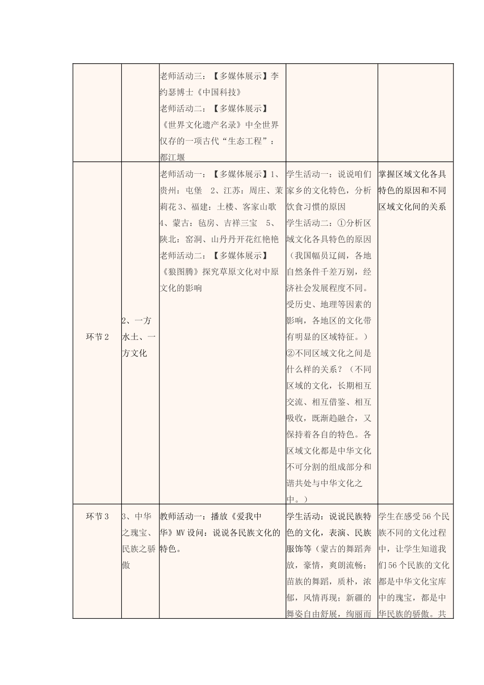 四川省宜宾市一中高二政治上学期第七周 博大精深的中华文化教学设计 新人教版必修3-新人教版高二必修3政治教案_第3页