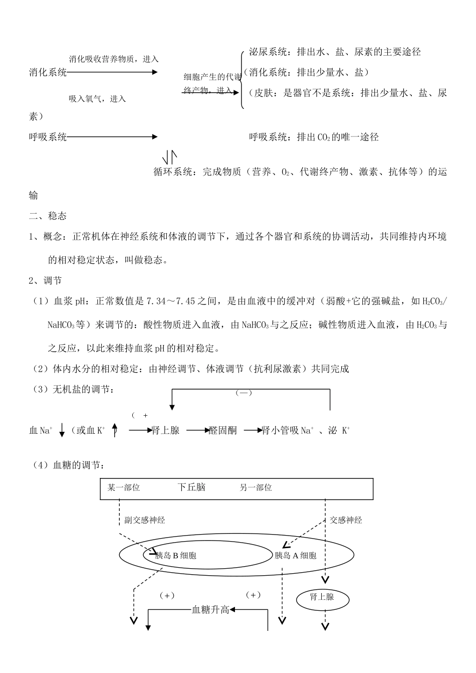 老课标全国人教高三生物复习教案：人体生命活动调节和免疫_第2页